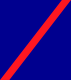 Organisations Served